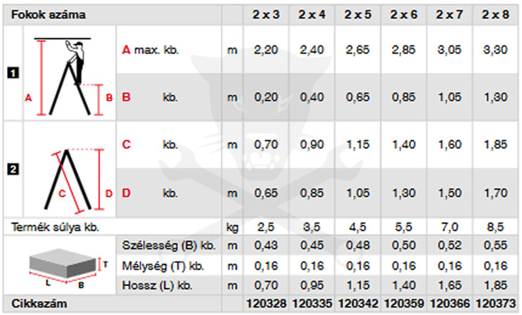Létra ALU lépcsőfokos két oldalon járható álló 2x8 fokos - Krause DOPPLO