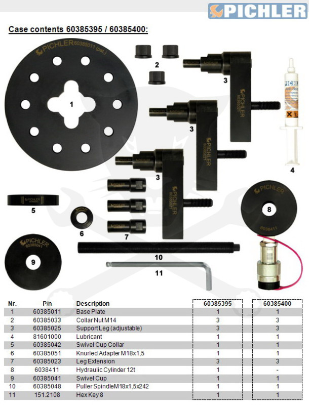 Pichler porlasztó kihúzó hidr. készlet UNIVERZÁLIS hengerrel - A