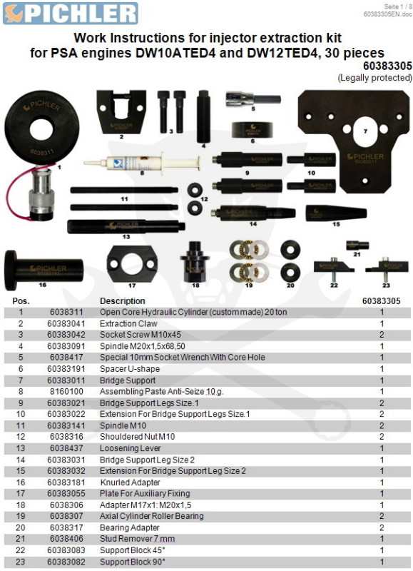 Pichler porlasztó kihúzó hidr. készlet PSA 2.0-2.2 HDI-16V+20t.hengerrel