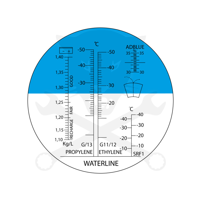 Refraktométer-fagyálló-akkusav-ablakmosó-AdBlue folyadékmérő 5:1ben