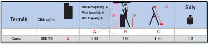 Létra ALU lépcsőfokos álló 1x 5 fokos - Krause CORDA