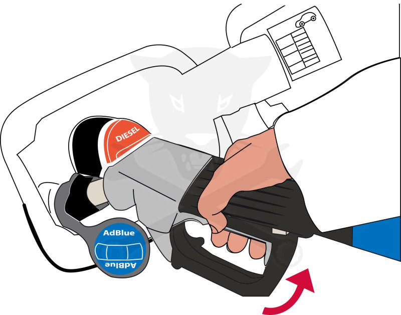 Mobil AdBlue töltő állomás -normal pisztollyal- levegős kivitel