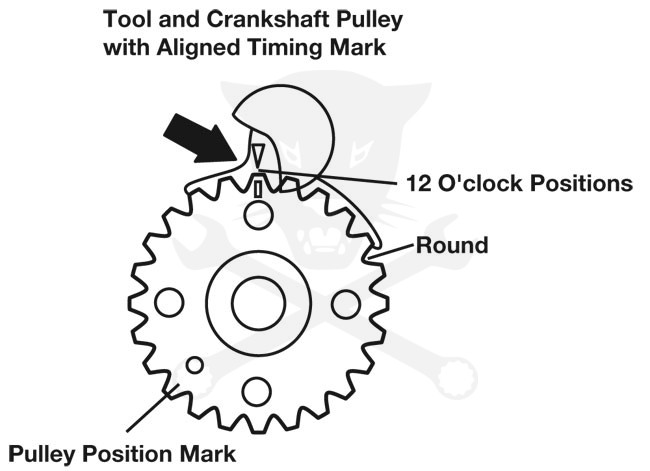 Vezérlésrögzítő készlet VW 2.0 TDI PD - DOHC - LaserTools - U.K.