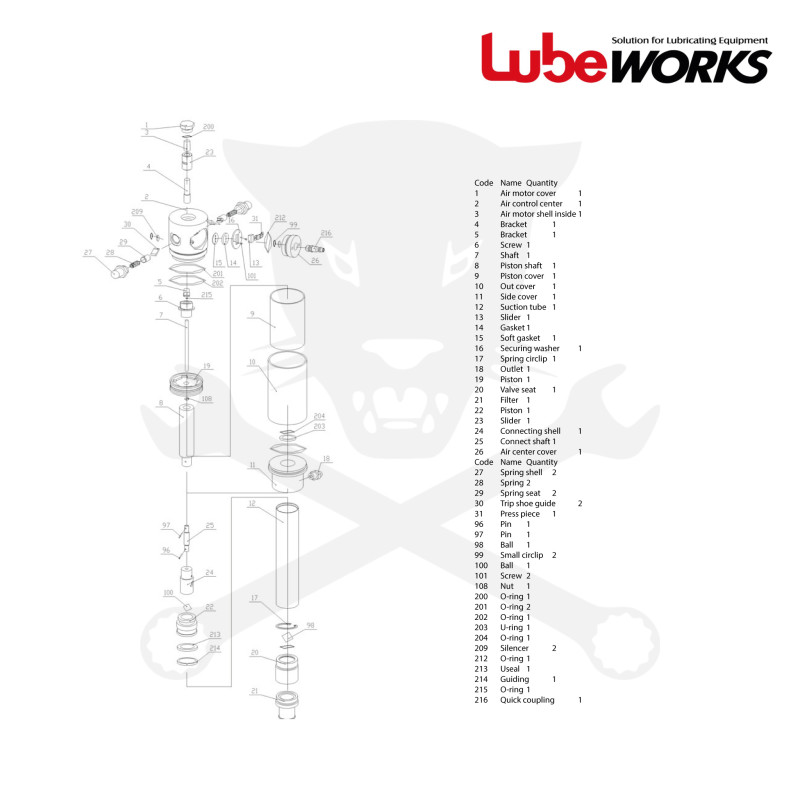 Olajpumpa levegős 5:1-es 18-60-220 literes hordóhoz - Cső Nélkül