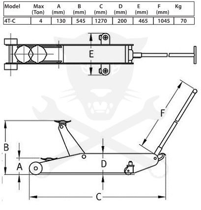 Emelő padló 4T krokodil - alacsony 130 - 545 mm - Compac