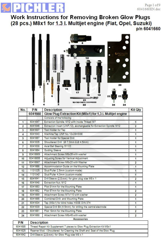 Pichler izzítógy./beletört/ kiszerelő készlet M8x1,0 - 1,3 multijet
