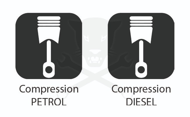 Nyomásteszter PressureDiag - Multifunkciós - Induló készlet -Hubitools