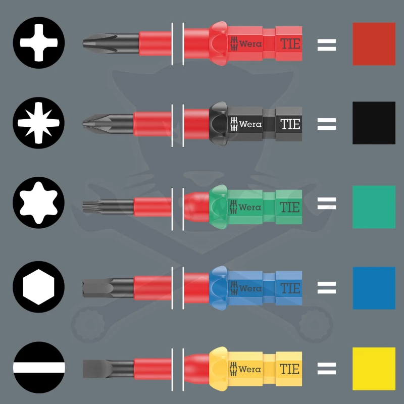 Csavarhúzó készlet szigetelt VDE 1000V 26 db-os készlet - Wera
