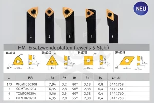 Esztergakés készlet 5 db-os cserélhető kf. lapkákkal 8 mm - Optimum