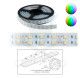 Szalag LED 5050 kültéri 2x60 db/m - RGB - ELMARK
